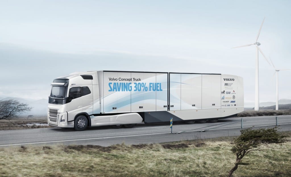 Volvo Concept Truck