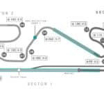 2022 F1 Spanish Grand Prix preview Round of upgrades planned