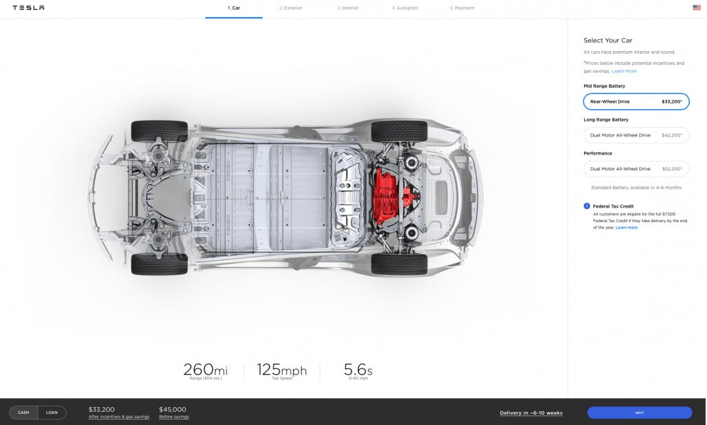 Tesla now sells Model 3 with 260 mile range 45000 sticker